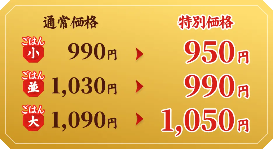 「通常価格」と「特別価格」を比較した価格表。ごはん小：通常価格990円が特別価格950円。ごはん並：通常価格1,030円が特別価格990円。ごはん大：通常価格1,090円が特別価格1,050円